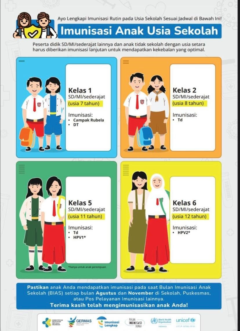 Kegiatan Bulan Imunisasi Anak Sekolah (BIAS) 2025